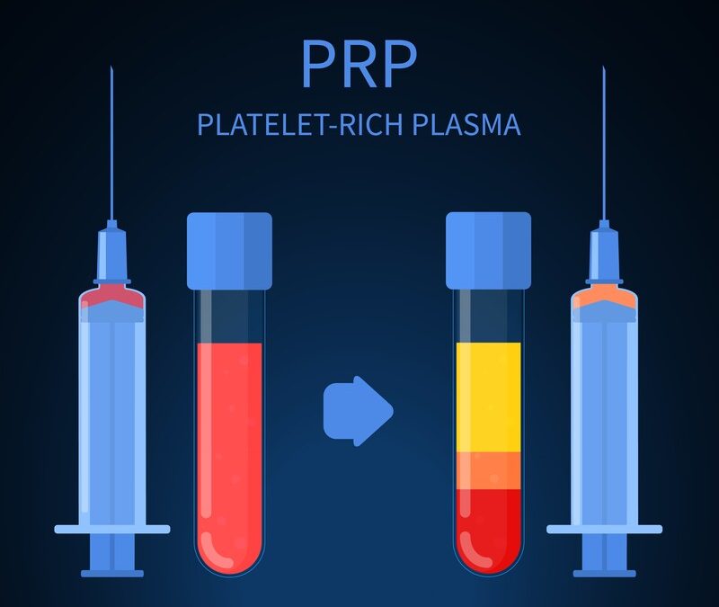 Using PRP to regain taste and smell due to Covid19